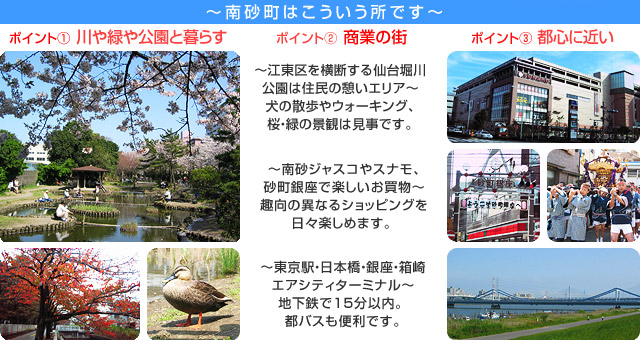 ポイント1 都心に近い 〜東京駅・日本橋・銀座・箱崎エアシティターミナル〜 地下鉄で15分以内。 都バスも便利です。  ポイント2 川や緑や公園と暮らす 〜江東区を横断する仙台堀川公園は住民の憩いエリア〜 犬の散歩やウォーキング、桜・緑の景観は見事です。  ポイント3 商業の街 〜南砂ジャスコやスナモ、砂町銀座商街で楽しいお買物〜 趣向の異なるショッピングを日々楽しめます。 